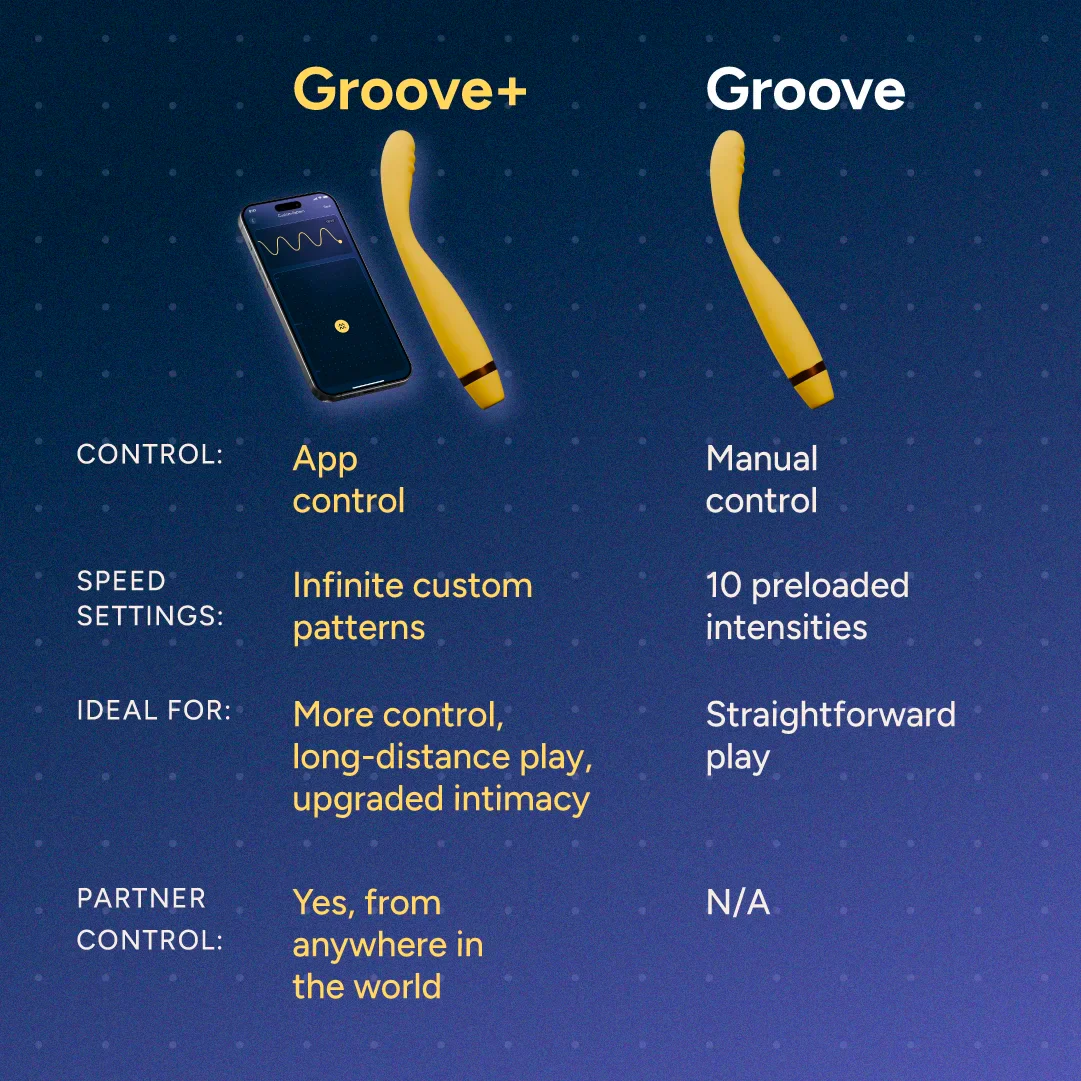 Groove+ - Image 8