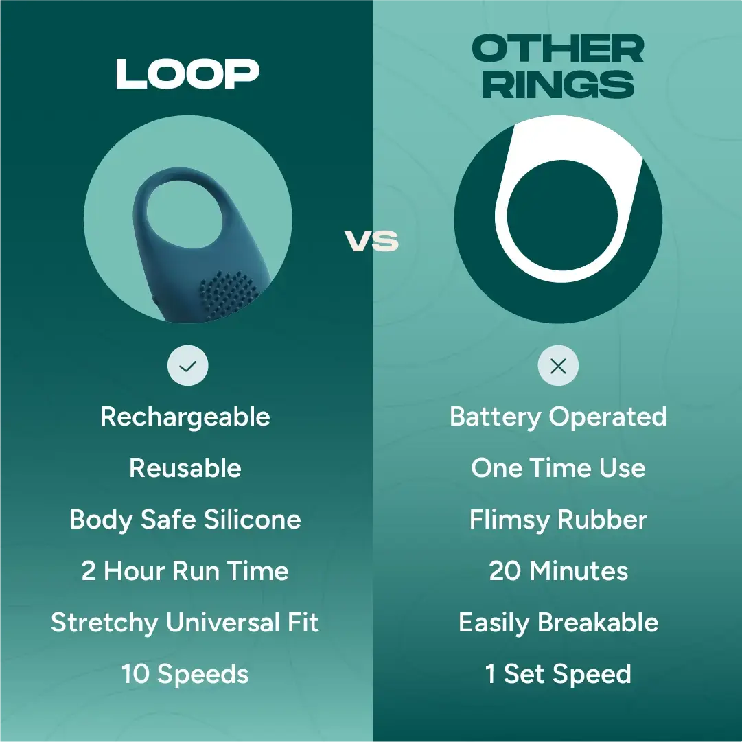 Loop - Image 6