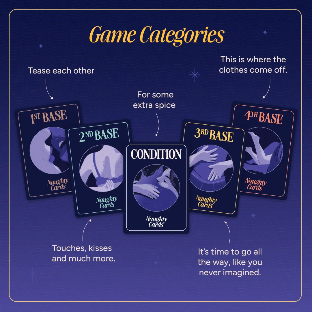 WILD CARD KIT - Image 4